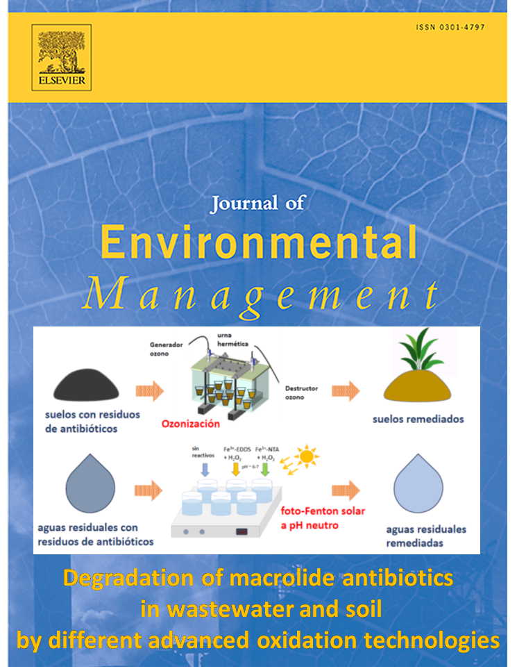 Publicación de resultados del proyecto TED2021-129766B-C22 en la revista Journal of Environmental Management